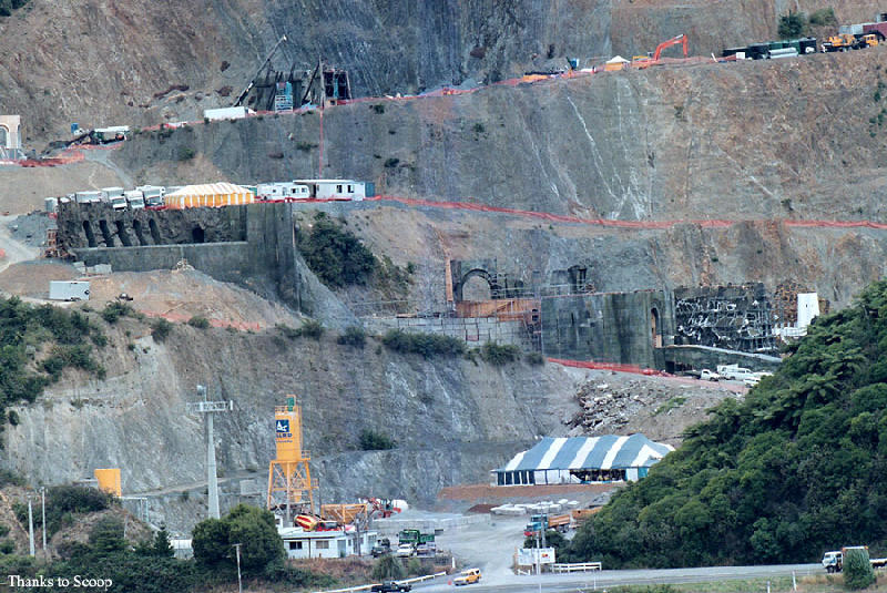 Panoramic View