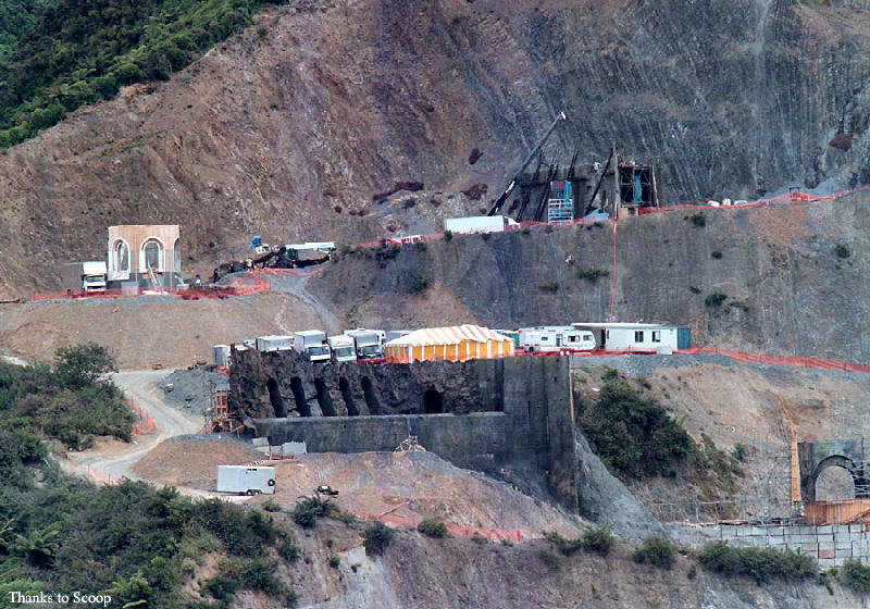 Panoramic View